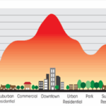 Big data offers benefits for climate